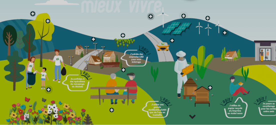Lancement de l’opération Ensemble pour le climat