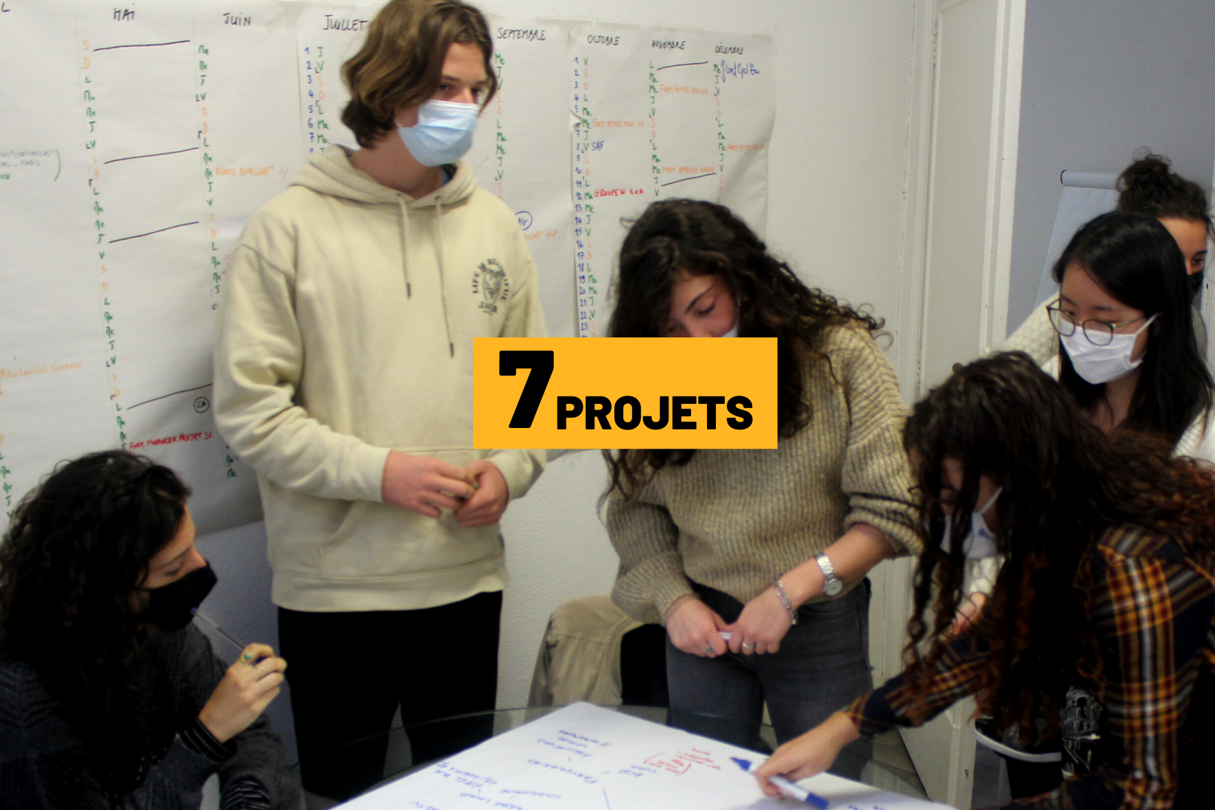 7 projets sont nés de Tugères-1 7 projets sont nés de Tugères-1
